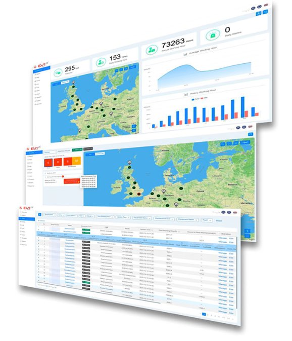 The SANY eVISION telematics dashboard